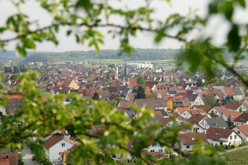 Kirchheim stellt sich vor