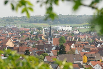 Kirchengemeinden